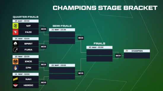 DOTA2宝可梦S6赛季激情开战
