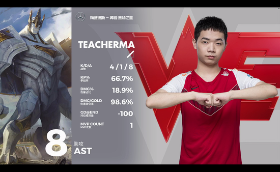 体验全新5v5 MOBA游戏Starvault VR的Meta Quest公测