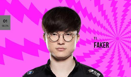 LOL S15总决赛瑞士轮首轮对决分析 HLE迎战AL