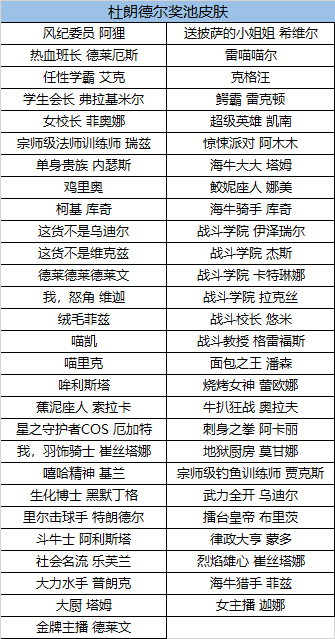 全面战争幕府将军2完全版上线 新增50个次要派系但Mod失效 旧版玩家免费领DLC